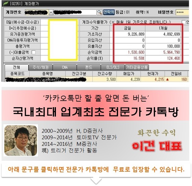 대선테마 틈새종목을 잡아라