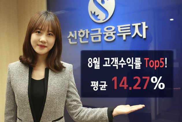 신한금투, 8월 고객수익률 우수직원 'TOP5' 선정…평균 수익률 14.27%