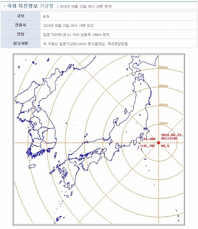 일본 지진. 기상청 제공