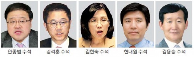 [대한민국 공무원으로 산다는 건] 박 대통령은 학자를 좋아해…청와대 정책라인 수석은 모두 교수 출신