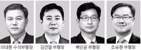 산업은행 부행장 인사…수석부행장에 이대현 씨