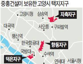 중흥건설 '수도권 진격'…고양 알짜 택지 3연속 매입