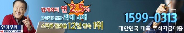 다가오는 실적 시즌, 대응전략은? 연 2.5% 주식자금으로 수익 높여볼까?