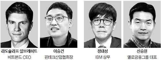 [제1회 한경 핀테크 콘퍼런스] "금융산업 패러다임 재편 이미 시작"