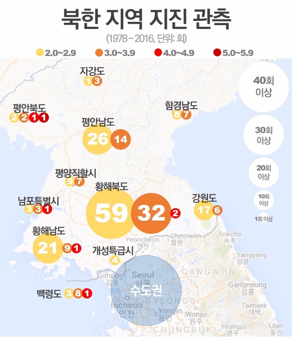 [단독] 2300만 수도권‥지진 재난문자는 아직 오지 않았다