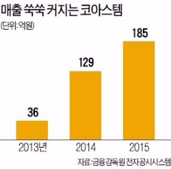 김경숙 코아스템 대표 "희귀 난치병 치료제로 글로벌 틈새시장 공략"