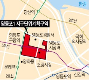 영등포구청~시장역 사이 7~8층 아파트 신축 허용