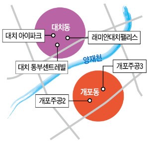 개포동 분양권 호가, 대치동 집값 첫 추월