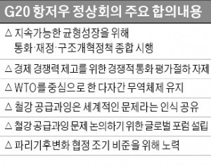 각자 현안만 챙긴 G20…"반보호무역·재정확대" 구호만 요란