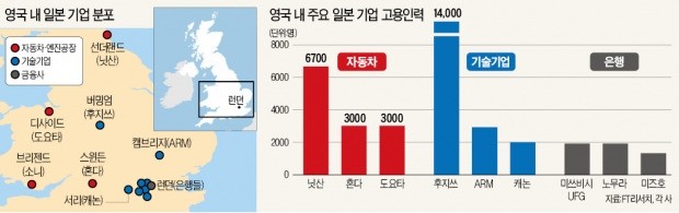 영국 정부에 경고장 날린 일본…"브렉시트로 일본 기업에 피해 주면 철수할 것"