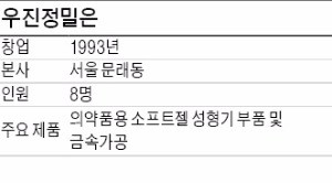 [BIZ Success Story] 손길배 우진정밀 사장 "40년 금속가공 외길…제약기계 핵심부품으로 50개국 시장 개척"