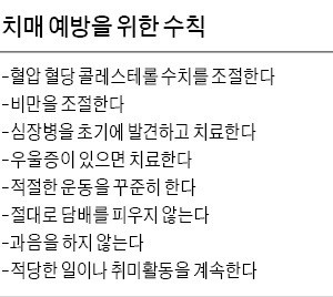 송편 빚는 어머니 손이 퉁퉁…혹시 류머티즘 관절염?