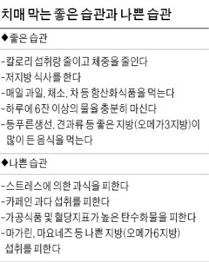 송편 빚는 어머니 손이 퉁퉁…혹시 류머티즘 관절염?