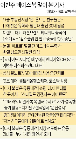 [클릭! 한경] "드디어 하남에도 놀 곳이 생겼다"…스타필드 개장 기사에 네티즌 반색