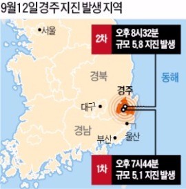 대한민국이 흔들렸다…경주서 규모 5.8 지진