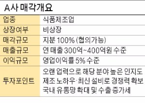 [기업 재무] 연 매출 300억~400억 식품사 새주인 찾아