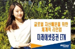 미래에셋증권, 글로벌 상장지수증권 3종 출시