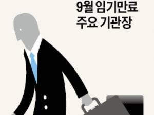 공공기관장 8명 이달 임기 끝…또 '낙하산' 경보