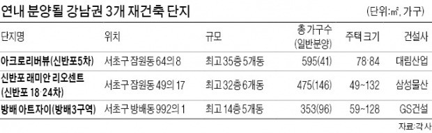 서초 '분양 대전'…재건축 아파트 '빅3' 격돌