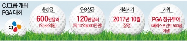 CJ, 한국 첫 PGA대회 제주서 연다