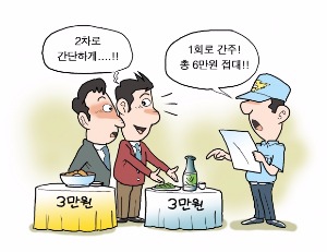 [김영란법 Q&A] 자정 넘겨 2차로 한잔 하자고요?