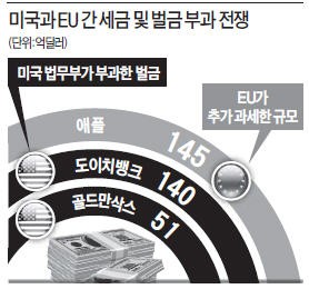 [한상춘의 '국제경제 읽기'] 도이치뱅크 쇼크와 한국 경제 '미네르바 신드롬'
