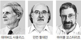 노벨물리학상 '별난 물질' 연구 영국 학자 3인