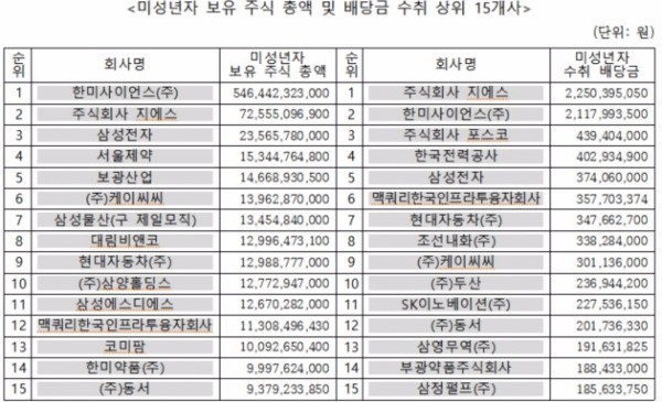 출처_민병두 의원실