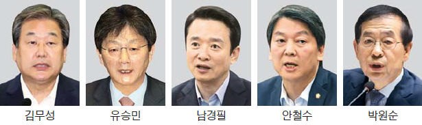 국감서 '몸값 높이기' 경쟁하는 잠룡들