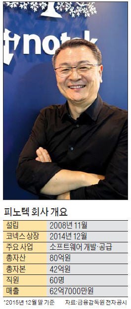 김우섭 대표 "4차 산업혁명 타고 핀테크가 기존 금융 대체할 것"