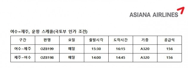 아시아나항공, 여수~제주 항공편 신규 취항…매일 운항