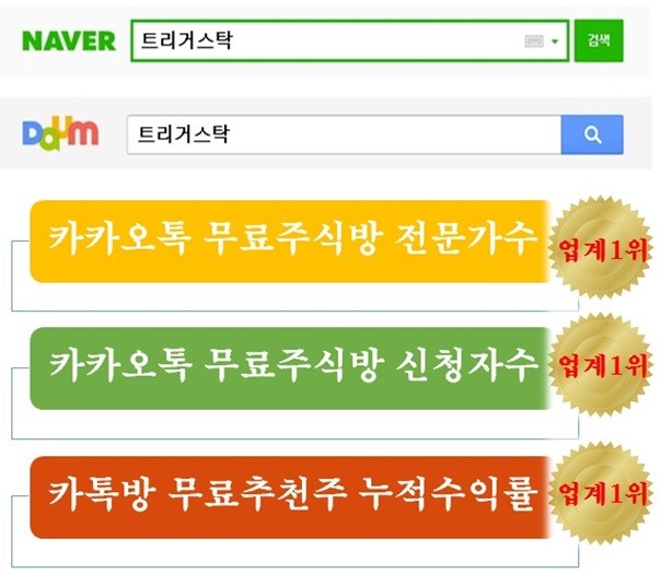 삼성전자의 무서운 기세, 코스피는?