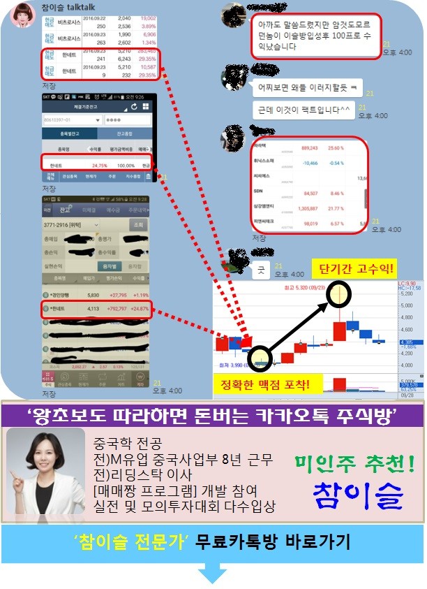 시장의 흐름을 읽는 투자