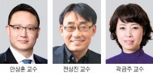 [갑질 리포트] '갑질 대물림'이 문제…을이 갑 견제할 수 있는 통로 마련해야