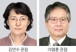 국내 첫 부부 국립박물관장 탄생