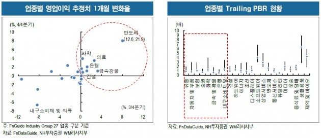 [초점] 사마중달의 위기 관리가 필요한 시점