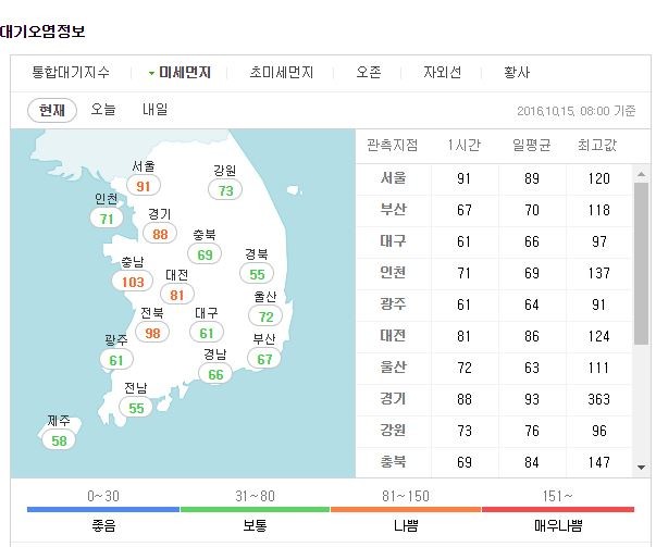 사진=한국환경공단