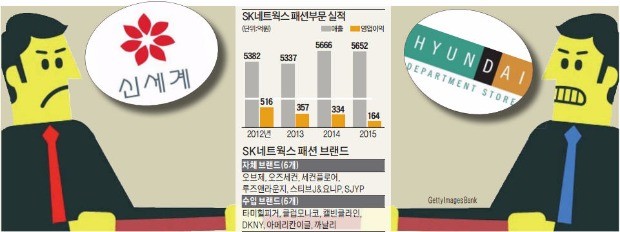 패션사업 놓고…신세계-현대백화점 '4년 악연'