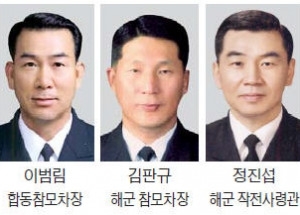 이범림 합참차장·조종설 특수전사령관 등 임명