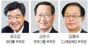 위기의 재계…'인사 회오리' 예고