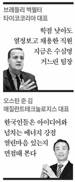 [취업에 강한 신문 한경 JOB] "외국계 기업은 스펙보다 지원자의 성장 잠재력 더 많이 보죠"