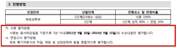 이화여대 2015학년도 수시모집 체육특기자전형 입시요강. / 이화여대 제공