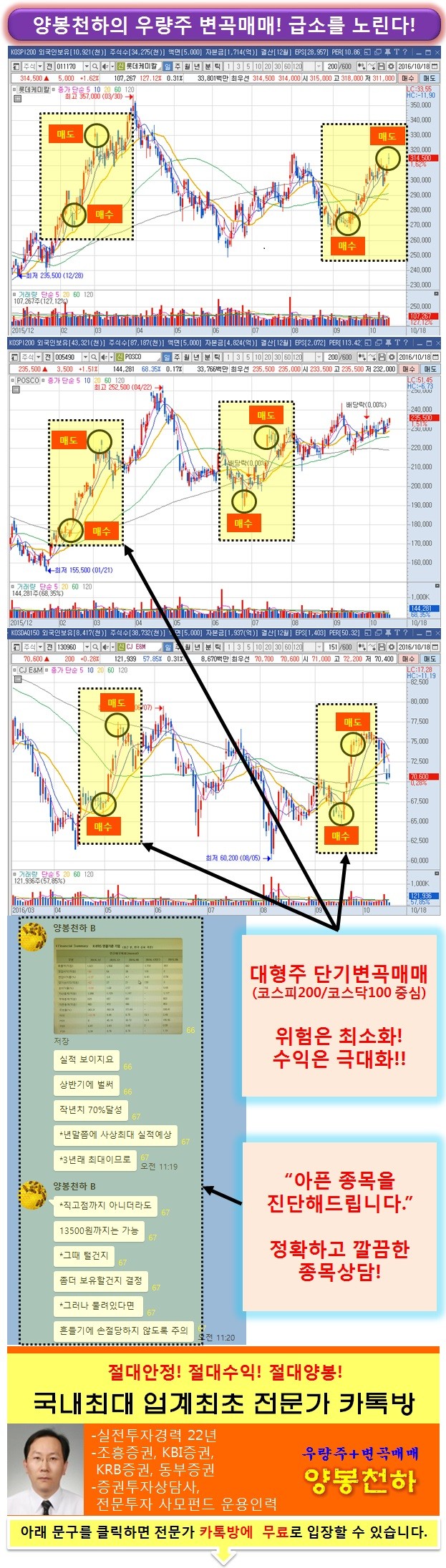 변곡점 도래! 지금이 매수기회다!