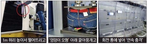 5000시간 수만번 낙하테스트 견뎌야 '강철의 V20'