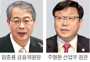 [알맹이 빠진 '대우조선 해법'] 격한 논쟁 벌인 임종룡-주형환