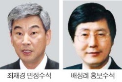 박 대통령, 우병우·안종범·'문고리 3인방' 경질