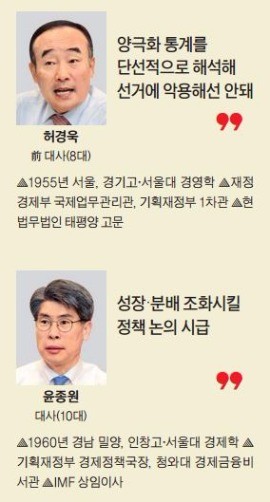 [OECD 가입 20년 아직 머나먼 선진국] "구조개혁 추진할 동력 안보여…위기를 기회로 활용할 리더십 절실"