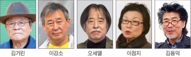 '포스트 단색화가' 잡아라…화랑가 마케팅 가열