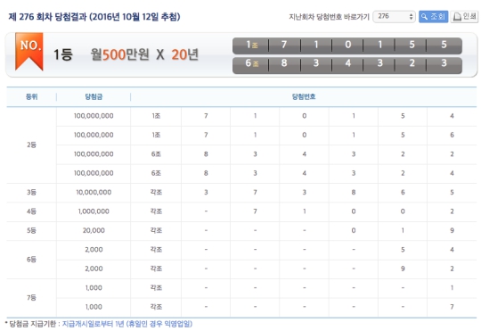 연금복권 (사진=나눔로또 홈페이지 캡처)