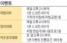 [2016 한경골프박람회] 골프용품 '깜짝 할인잔치' 열렸다…"착한 가격에 반해 하나 더 샀어요"